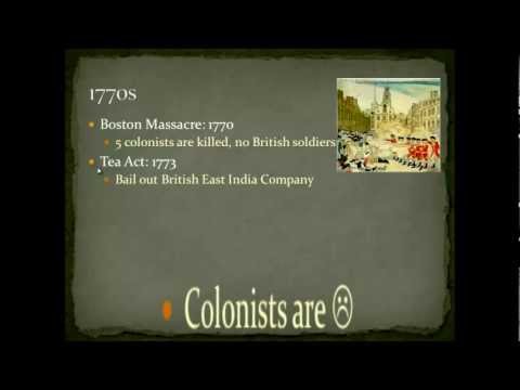 American Pageant 13Th Edition Chapter 12 Vocab
