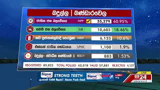 Polling Division : Bandarawela