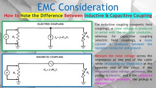 Capacitive Vs Inductive Coupling How To Identify & Eliminate Noise In Your Circuit Design.