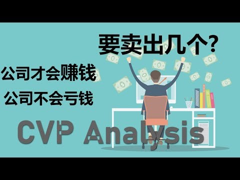 【管理会计】第六课 | Cost Volume Profit (CVP) Analysis 本量利分析
