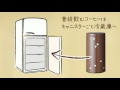 【コーヒーの美味しいいれ方4】コーヒー豆の保存 byほの珈琲