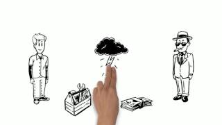 Das Arbeitsrecht: Zustandekommen eines Arbeitsvertrags
