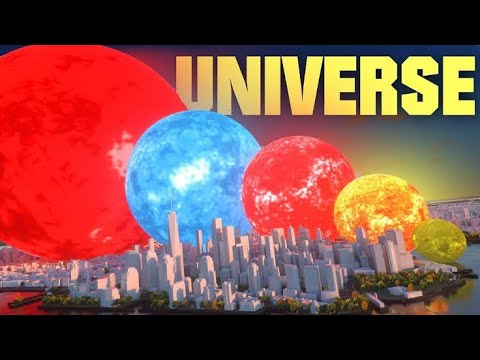 Size Comparison of the Universe 2023