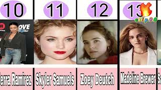 Famous Beautiful Actress Under 25 Years
