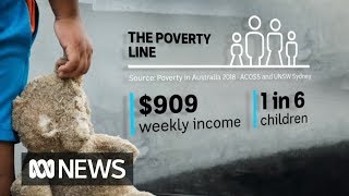 70% of people underestimate how many children in Australia live in poverty, charity says | ABC News