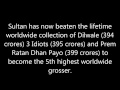 Sultan Movie Box-office Collections Records | Salman Khan | Anushka Sharma Sultan Movie Box-office Collections Records | Salman Khan | Anushka Sharma