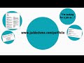Plan Your Job Search Plan Your Job Search