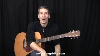 Top 5 Strum Patterns You Have To Know Top 5 Strum Patterns You Have To Know