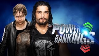 How did WrestleMania affect Roman Reigns & Dean Ambrose's rankings?: WWE Power Rankings, Apr 9, 2016 How did WrestleMania affect Roman Reigns & Dean Ambrose's rankings?: WWE Power Rankings, Apr 9, 2016