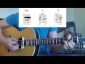 Wake Me Up - Avicii Guitar Lesson w/ Tabs