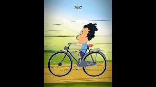 Terning Video 2007 Vs 2025