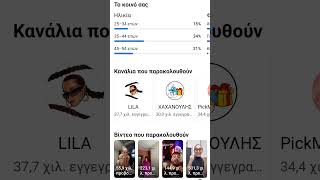 Aaa Δεν Το Πιστεύω
