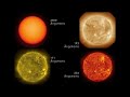sun