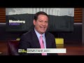 The Latest Political News on 'With All Due Respect' (11/15/16)