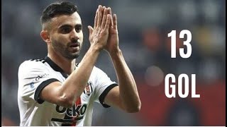 Rachid Ghezzal Beşiktaş Golleri - 13 Gol