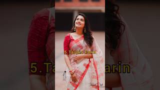 Top 10 Most Beautiful Bangladeshi Actress In 2025