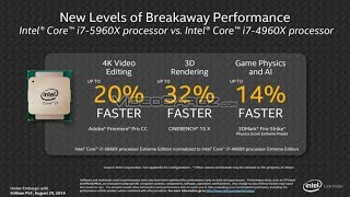 Intel Haswell-E I7 5960X, I7 5930K And I7 5820K Gaming Benchmarks