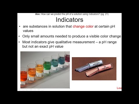 5 Indicators