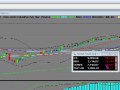StockMarketFunding
