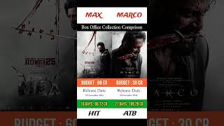 Max Vs Marco