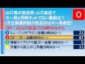 新オールスター風クイズ!ピリオド1