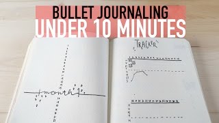 Bullet Journaling UNDER 10 MINUTES | Minimalist Spreads Bullet Journaling UNDER 10 MINUTES | Minimalist Spreads