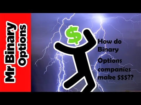 How to pick the best stocks for options trading