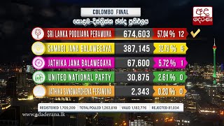 Overall result of Colombo district