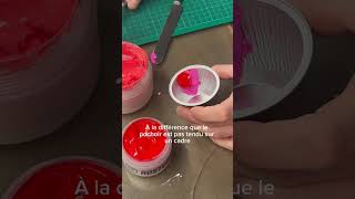 Test Et Adoption Du Katagami