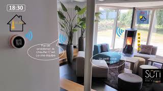 SÛTI Design & Utility - Thermostat (FR)