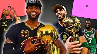 Ranking The Last 10 Nba Finals