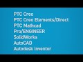 PDM