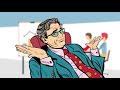 How to Earn Money on YouTube: Best Tips for Beginners