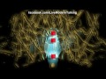 Modern Talking 2012 - Atlantis Is Calling SOS For Love 2012 Instrumental - Electro House Remake