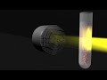 spectrometer