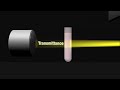 spectrometer
