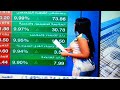 ميساء القلا اجمل مؤخرة في المذيعات