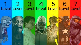 The 7 Layers Of Zombie Outbreaks