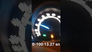 Ford Tourneo Courier 1.5 Tdci 100 Hp 0-100 Hızlanma.