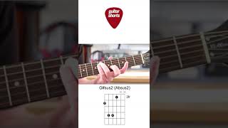 Guitar For Beginners. G Absus2 Chord.