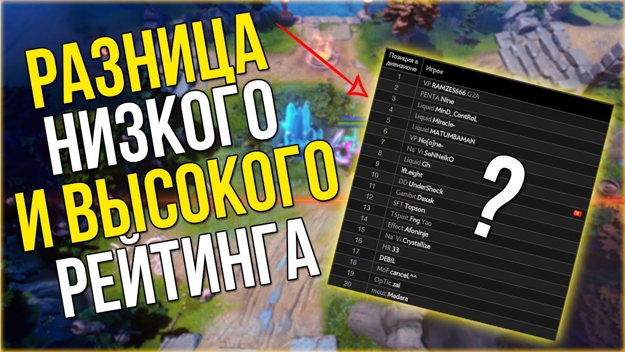 Как поднять рейтинг в дота 2 2018 Как поднять рейтинг в дота 2 2018