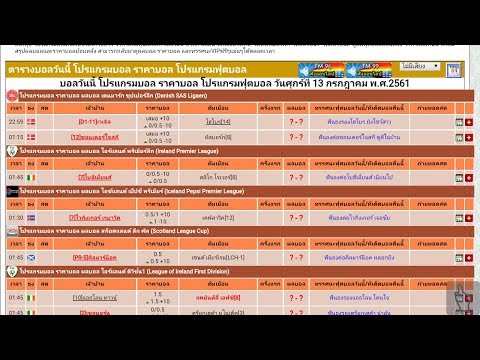สูตรวิเคราะห์บอลรอง EP3 นำไปใช้ได้จริง ต้องดู