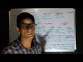 1 Higher education system उच्च शिक्षा प्रणाली nta ugc net paper 1st