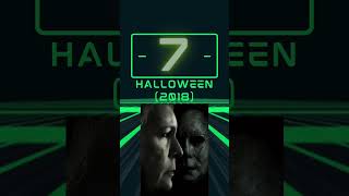My Top 10 Blumhouse Movies Ranked