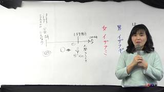 子どもとおとなの日本神話(一部):京都生涯学習カレッジ