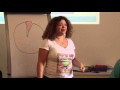 Module#2 From idea to opportunity Module#2 From idea to opportunity