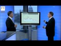 Oil markets unmoved by Iraq