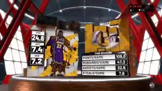 NBA 2k 19 Grinding to 90 cant end livestream untill i hit 90