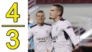Rangers Vs Antwerp 4-3 Extended Highlights & Goals 2021