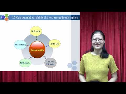 DNU 2018 - TÀI CHÍNH DOANH NGHIỆP - CHƯƠNG I